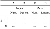 QRtable